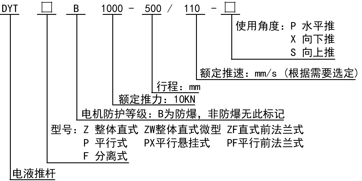 DYTPX平行式懸掛式電液推桿 DYTPX平行式懸掛式電液推桿
